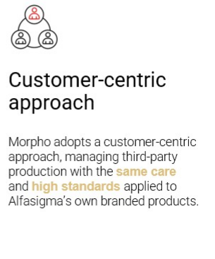 Morpho CDMO 4 Pillars Mobile image 1.