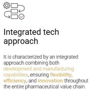 Morpho CDMO 4 Pillars Mobile image 2.